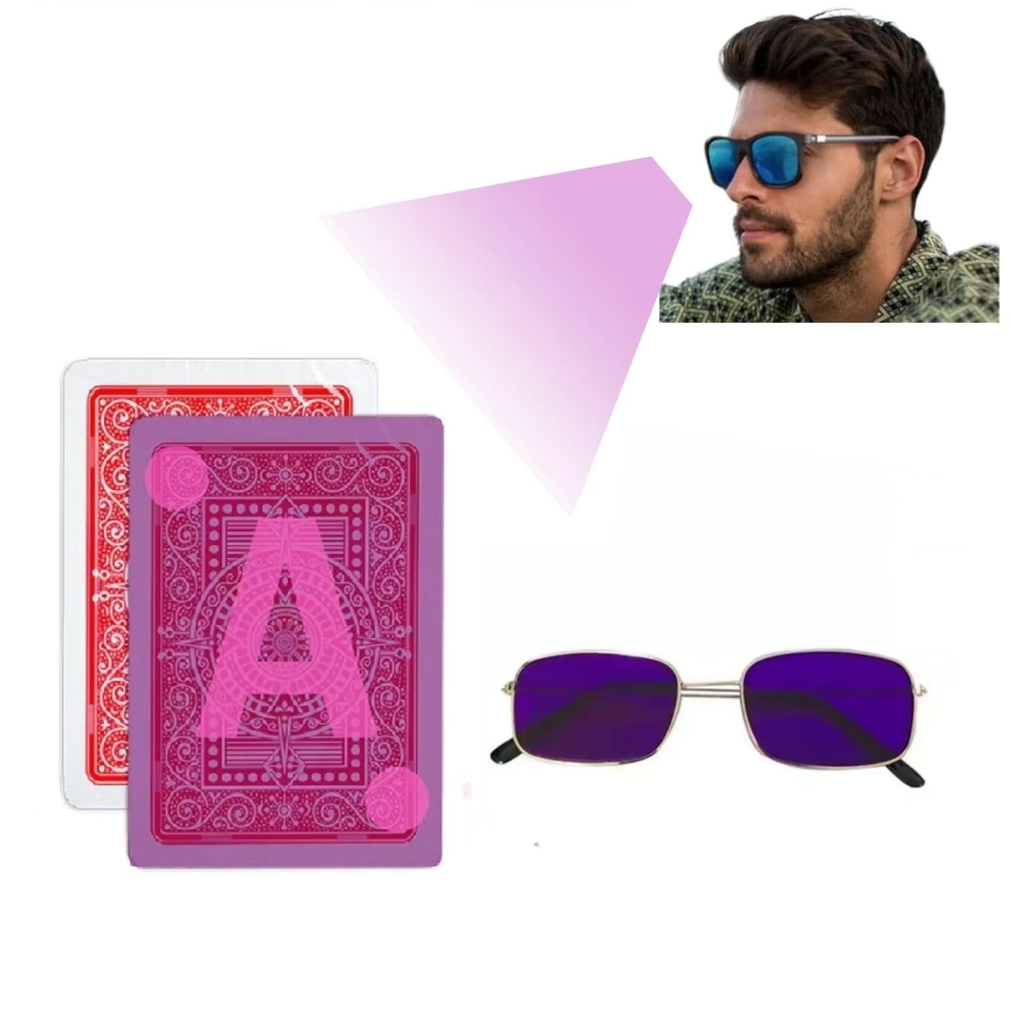 Meilleures lunettes infrarouge - Board Game Ranking avis et prix