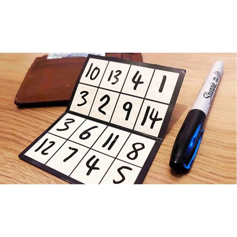 EDC – gadgets carrés par Mark  - Board Game Ranking avis et prix