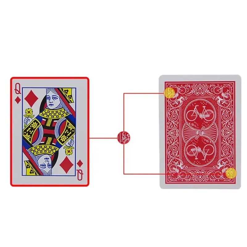 Cartes de poker marquées invis - Board Game Ranking avis et prix