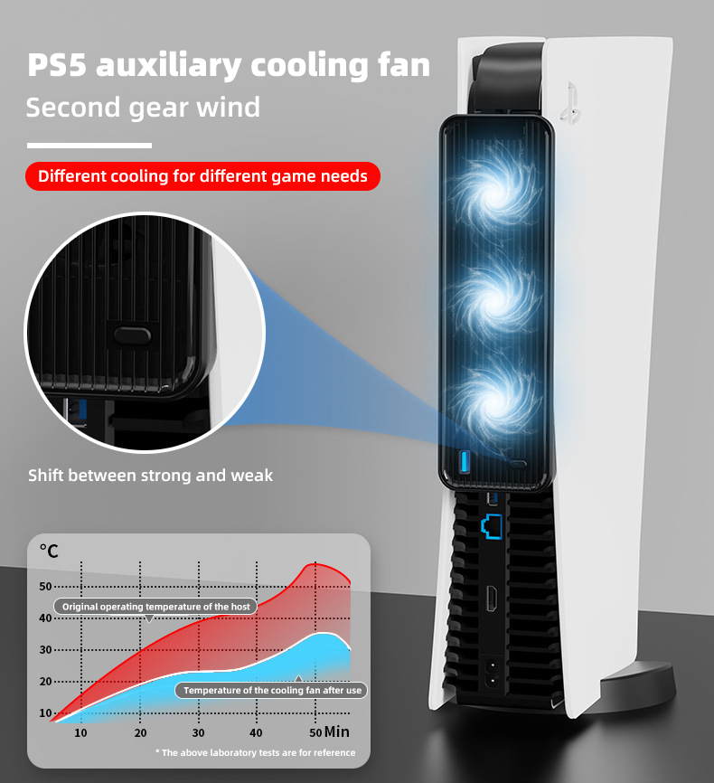 Ventilateur de refroidissement - Board Game For 5 Players avis et prix