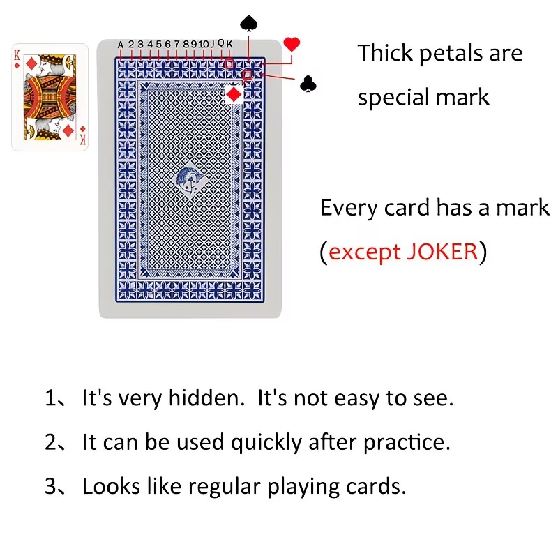 Cartes de poker marquées secrè - Board Game Ranking avis et prix