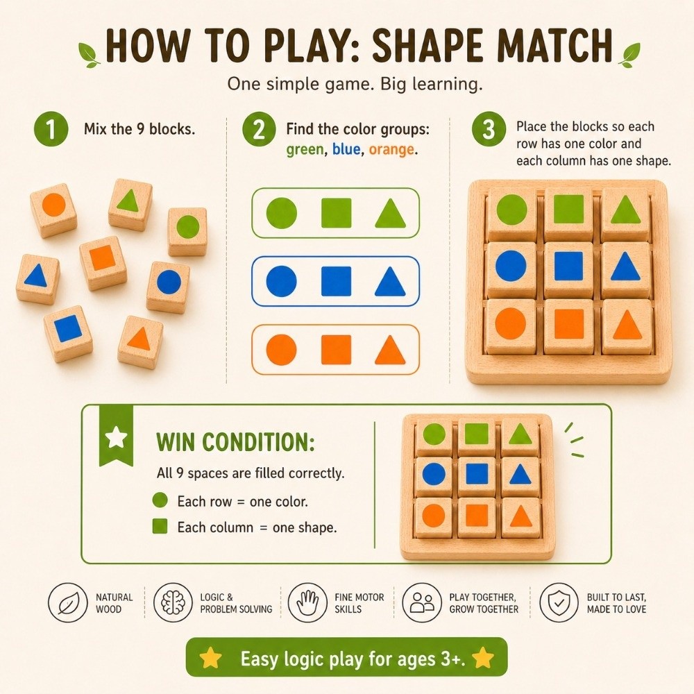 Jeu de société éducatif portab - Board Game For 5 Players avis et prix